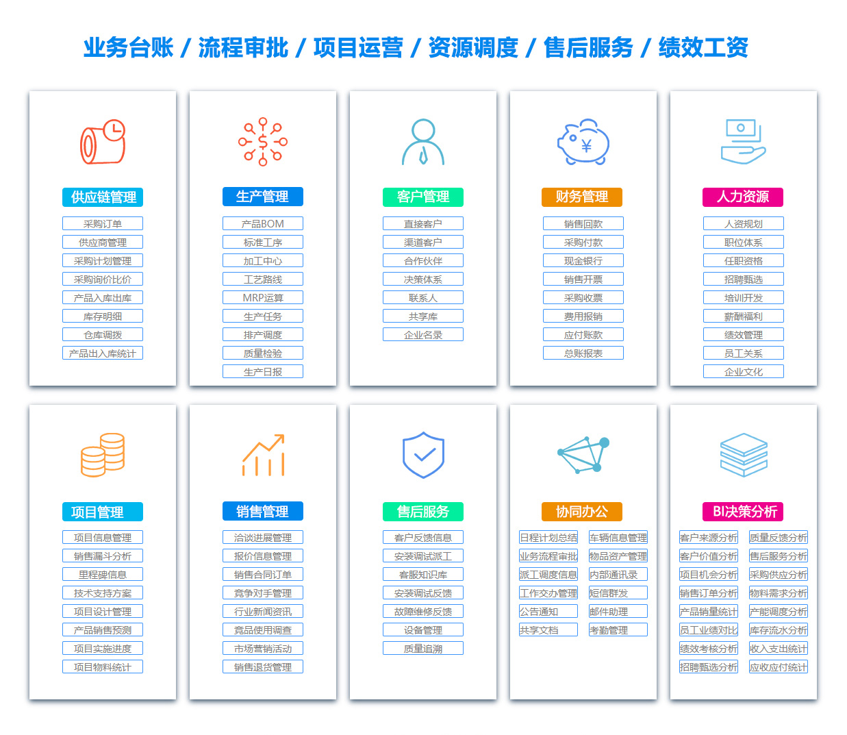 廊坊项目流程管理软件 廊坊项目流程管理软件